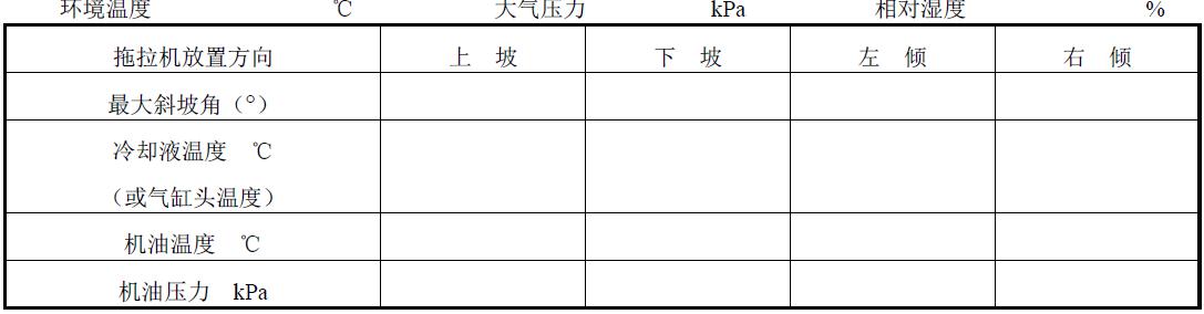 懸架：型式