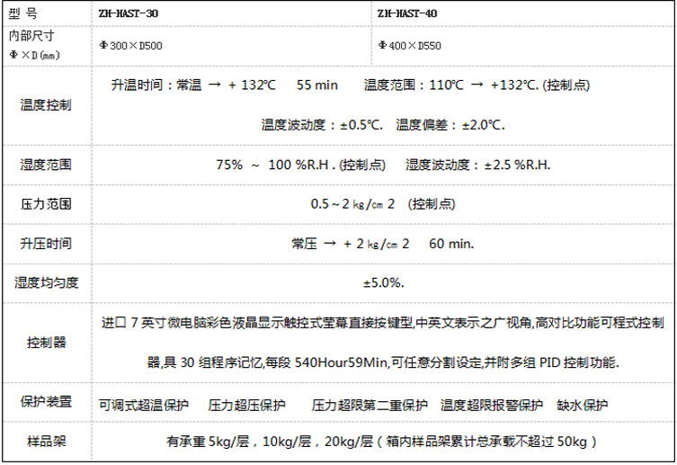 HAST老化試驗箱詳細參數(shù)表