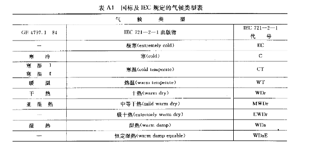 東莞正航儀器詳細(xì)圖