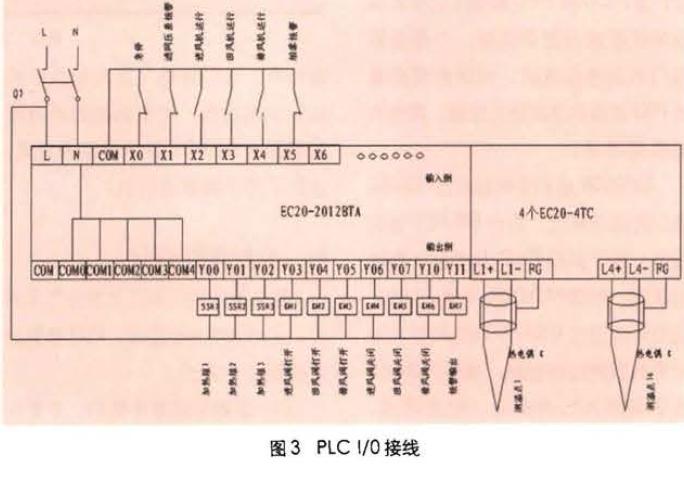 經(jīng)濟(jì)型高低溫試驗箱